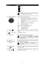 Preview for 8 page of Avermedia EB1504 MPEG4 Operation Manual