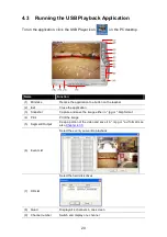 Preview for 24 page of Avermedia EB1504 MPEG4 Operation Manual