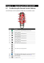 Preview for 13 page of Avermedia ESS1304 NET User Manual