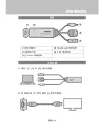 Предварительный просмотр 15 страницы Avermedia ET110 Quick Manual