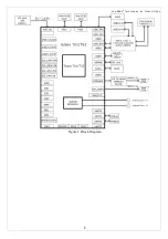 Preview for 5 page of Avermedia EX713AA Product Manual