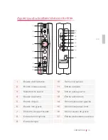 Preview for 19 page of Avermedia GS315 User Manual