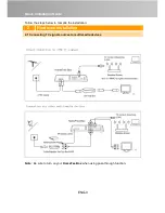 Preview for 9 page of Avermedia HomeFree AVplus F210 Quick Manual