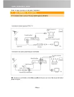 Preview for 35 page of Avermedia HomeFree AVplus F210 Quick Manual