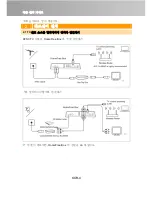 Preview for 61 page of Avermedia HomeFree AVplus F210 Quick Manual