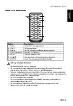 Preview for 7 page of Avermedia Hybrid+FM Volar Quick Installation Manual