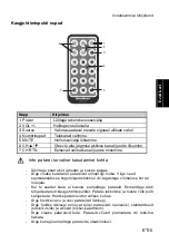 Preview for 19 page of Avermedia Hybrid+FM Volar Quick Installation Manual