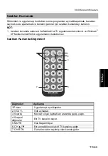 Preview for 25 page of Avermedia Hybrid+FM Volar Quick Installation Manual