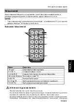 Preview for 31 page of Avermedia Hybrid+FM Volar Quick Installation Manual