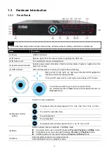 Предварительный просмотр 10 страницы Avermedia IWH3216 Touch User Manual