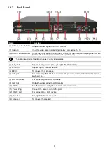 Предварительный просмотр 12 страницы Avermedia IWH3216 Touch User Manual