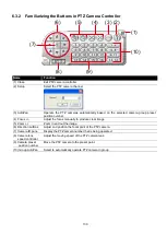 Предварительный просмотр 136 страницы Avermedia IWH3216 Touch User Manual