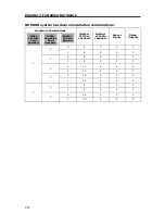 Preview for 20 page of Avermedia NV 1000 User Manual