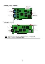 Preview for 14 page of Avermedia NV 3000 User Manual