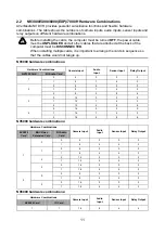 Preview for 19 page of Avermedia NV 3000 User Manual