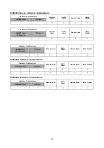 Preview for 20 page of Avermedia NV 3000 User Manual