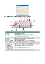 Preview for 119 page of Avermedia NV 3000 User Manual