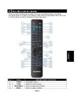 Предварительный просмотр 73 страницы Avermedia O272 Quick Manual