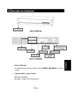 Предварительный просмотр 87 страницы Avermedia O272 Quick Manual