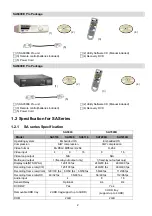 Preview for 8 page of Avermedia SA5104 User Manual