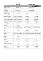 Preview for 10 page of Avermedia SA5104 User Manual