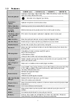 Preview for 13 page of Avermedia SA5104 User Manual