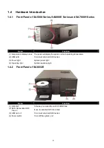 Preview for 14 page of Avermedia SA5104 User Manual