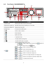 Preview for 15 page of Avermedia SA5104 User Manual