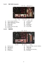 Preview for 20 page of Avermedia SA5104 User Manual