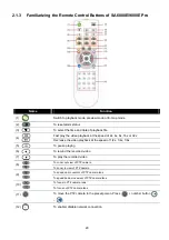 Preview for 26 page of Avermedia SA5104 User Manual