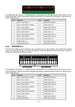 Preview for 29 page of Avermedia SA5104 User Manual