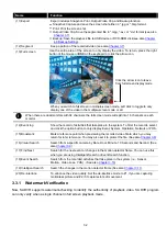 Preview for 38 page of Avermedia SA5104 User Manual