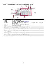 Preview for 103 page of Avermedia SA5104 User Manual