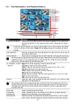 Preview for 105 page of Avermedia SA5104 User Manual