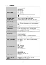 Preview for 9 page of Avermedia SA6000 User Manual