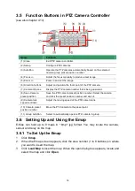 Preview for 20 page of Avermedia SA6000 User Manual