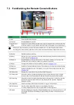 Preview for 59 page of Avermedia SA6000 User Manual