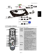 Предварительный просмотр 23 страницы Avermedia TVBOX 11 User Manual