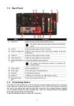 Preview for 8 page of Avermedia XR8032 User Manual