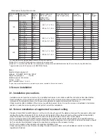 Preview for 5 page of Avers Screens Contour User Manual