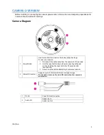 Предварительный просмотр 9 страницы avertX AVX-HD119IR User Manual