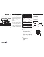 Preview for 1 page of avertX DP15IR Installation/Configuration