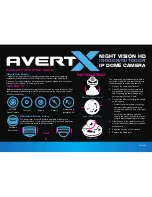 Предварительный просмотр 1 страницы avertX HD300IR Quick Start Manual