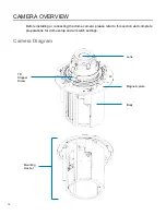 Preview for 12 page of avertXX HD6012-RW User Manual