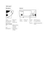 Preview for 77 page of AVerVision F30 Procedures Manual