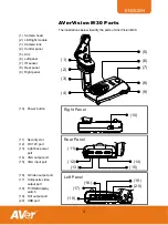 Preview for 6 page of AVerVision M30 User Manual