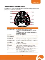 Preview for 17 page of AVerVision M30 User Manual