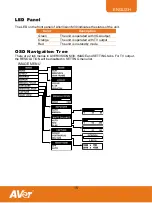 Preview for 18 page of AVerVision M30 User Manual