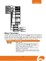 Preview for 19 page of AVerVision M30 User Manual