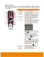 Предварительный просмотр 11 страницы AVerVision M70HD User Manual